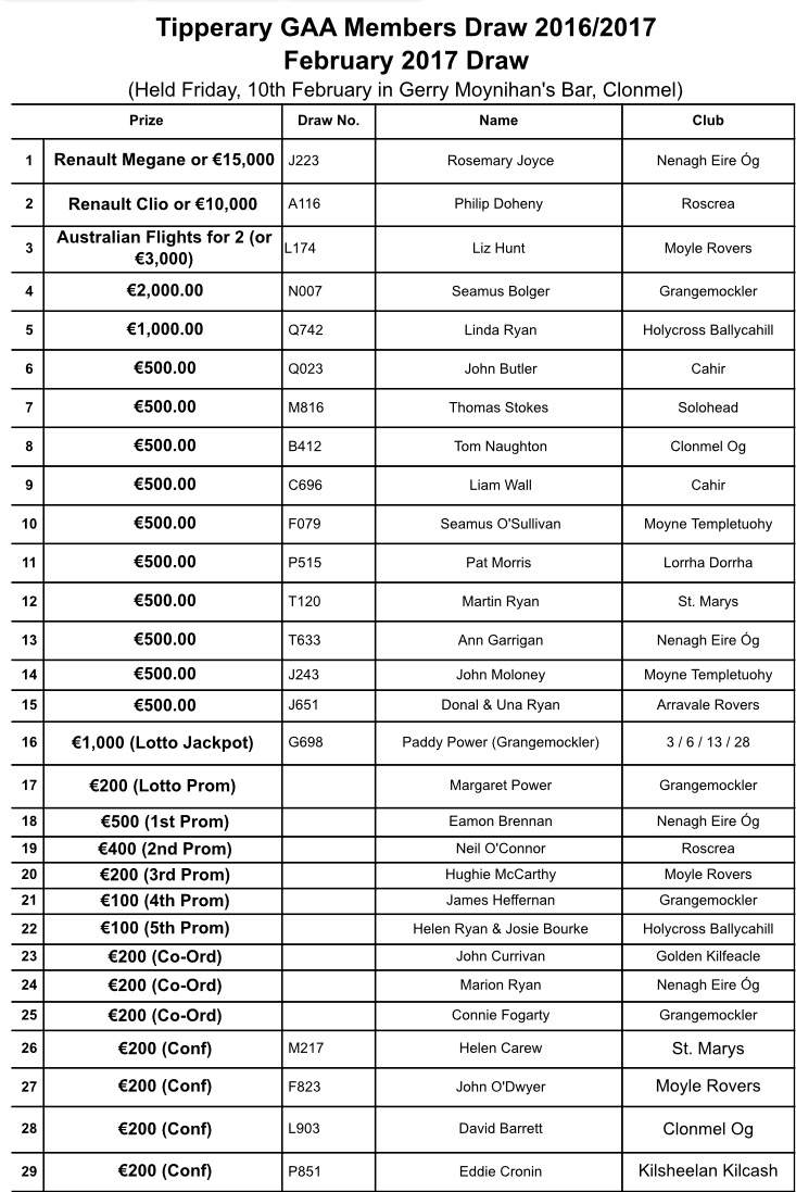 New Tipperary GAA Members Draw 2016/2017 February 2017 Draw Results