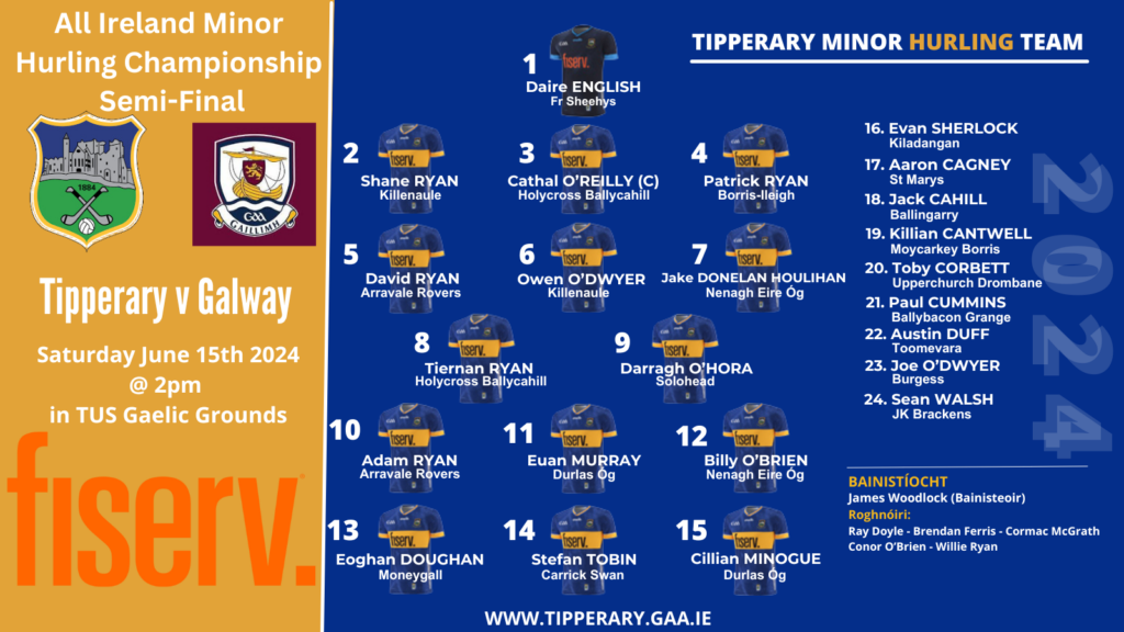 Tipperary Minor Hurling Team News - Tipperary GAA